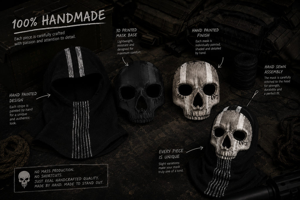 Gros plan sur le masque Ghost artisanal peint à la main et cousu sur une cagoule noire, mettant en valeur les finitions réalistes et la qualité de fabrication.